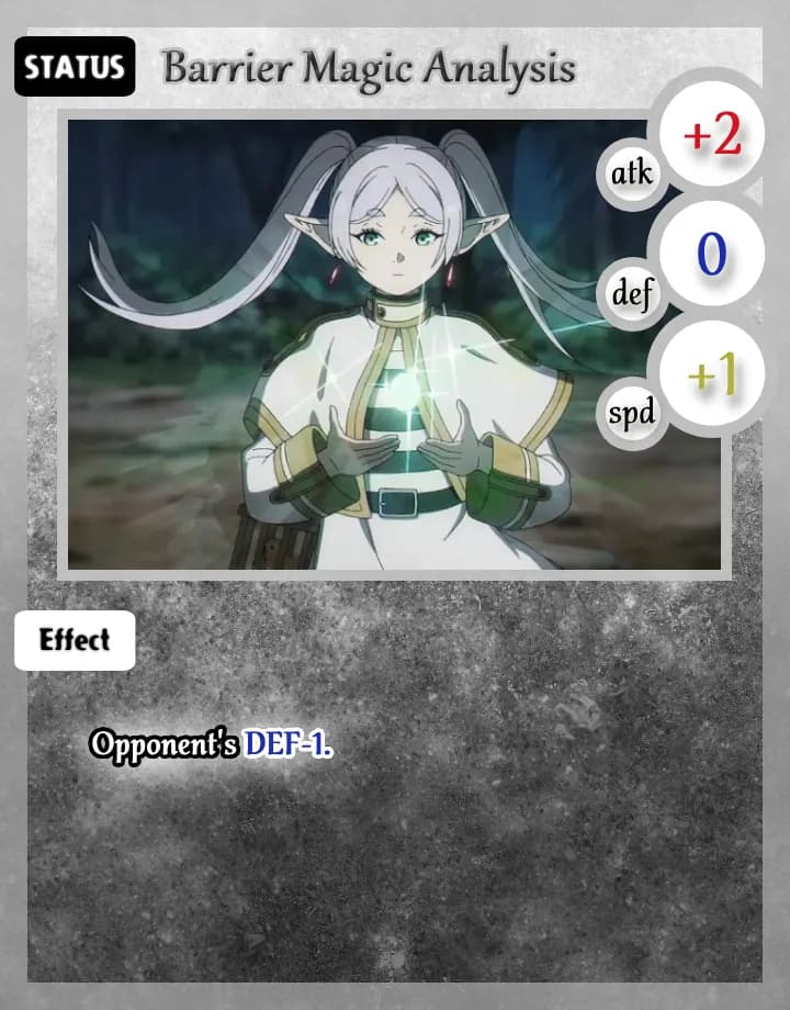 Barrier Magic Analysis
